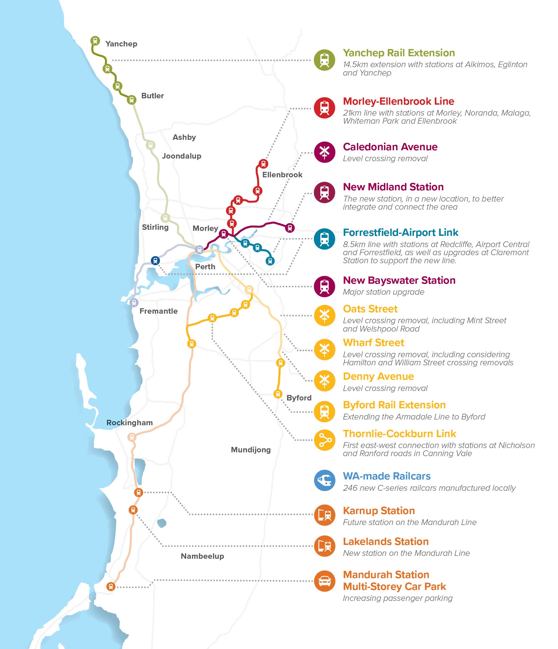 Perth Metronet Map